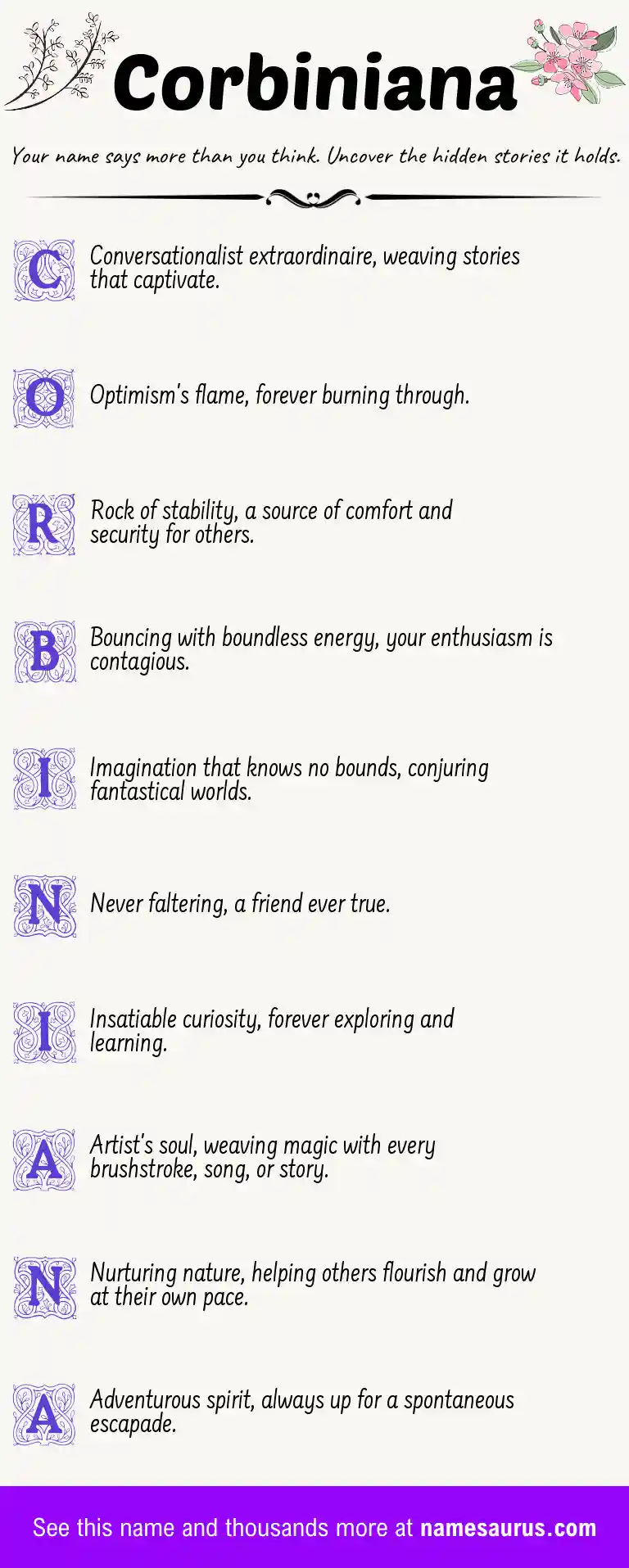 Acrostic poem about Corbiniana.