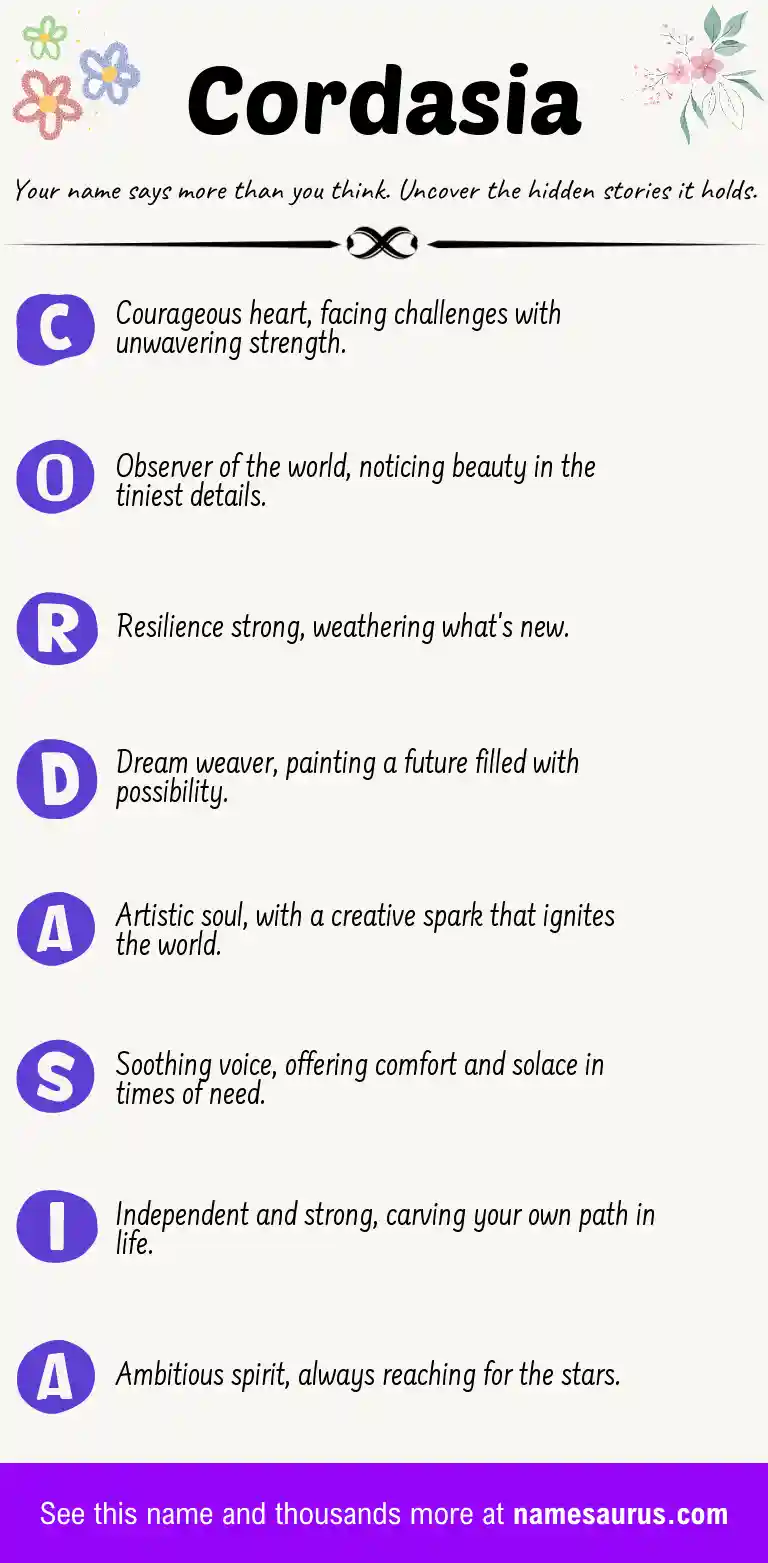 Acrostic poem about Cordasia.