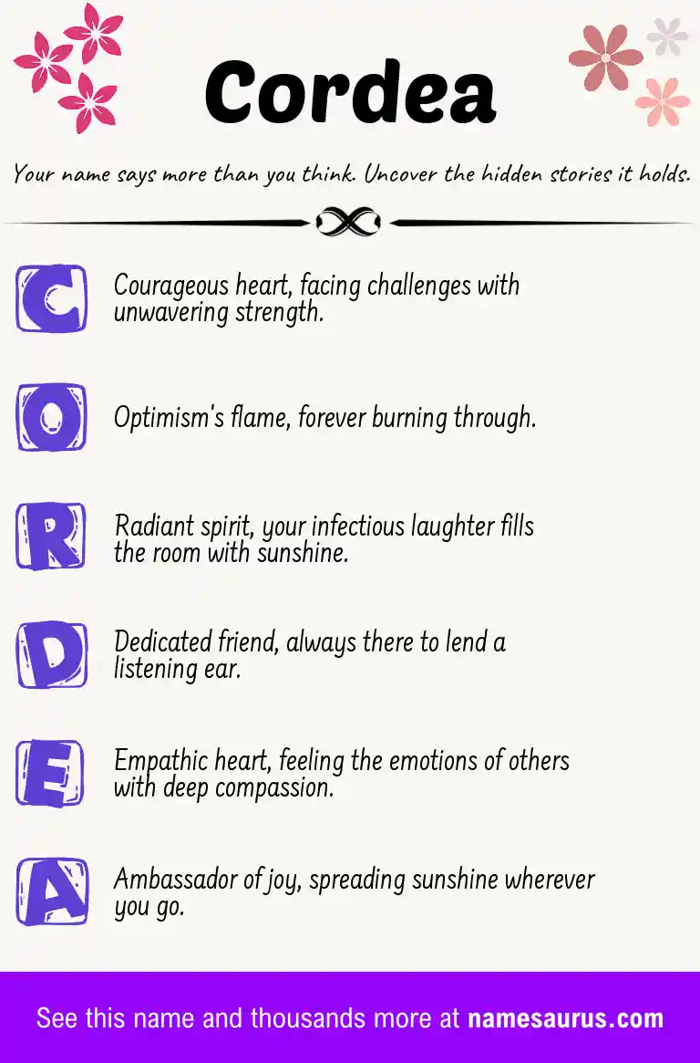 Acrostic poem about Cordea.