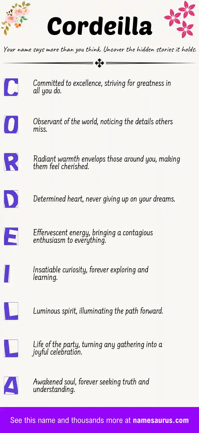 Acrostic poem about Cordeilla.