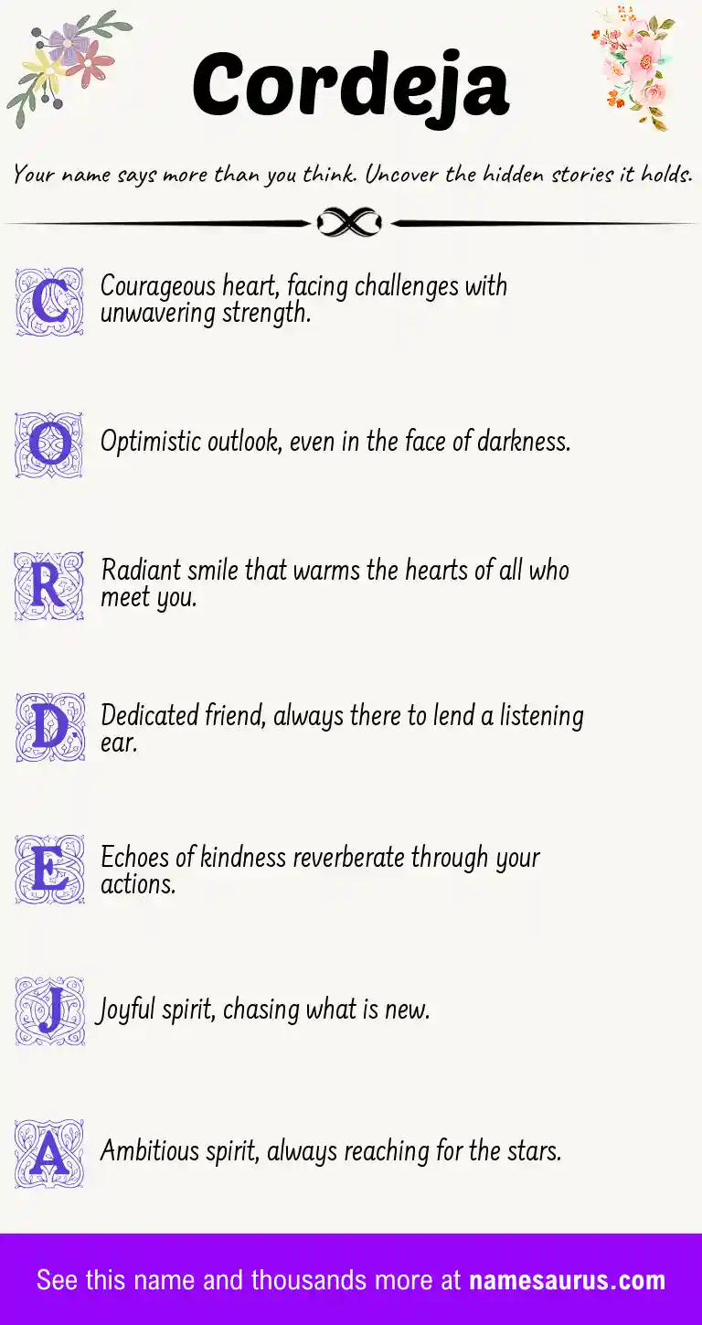 Acrostic poem about Cordeja.