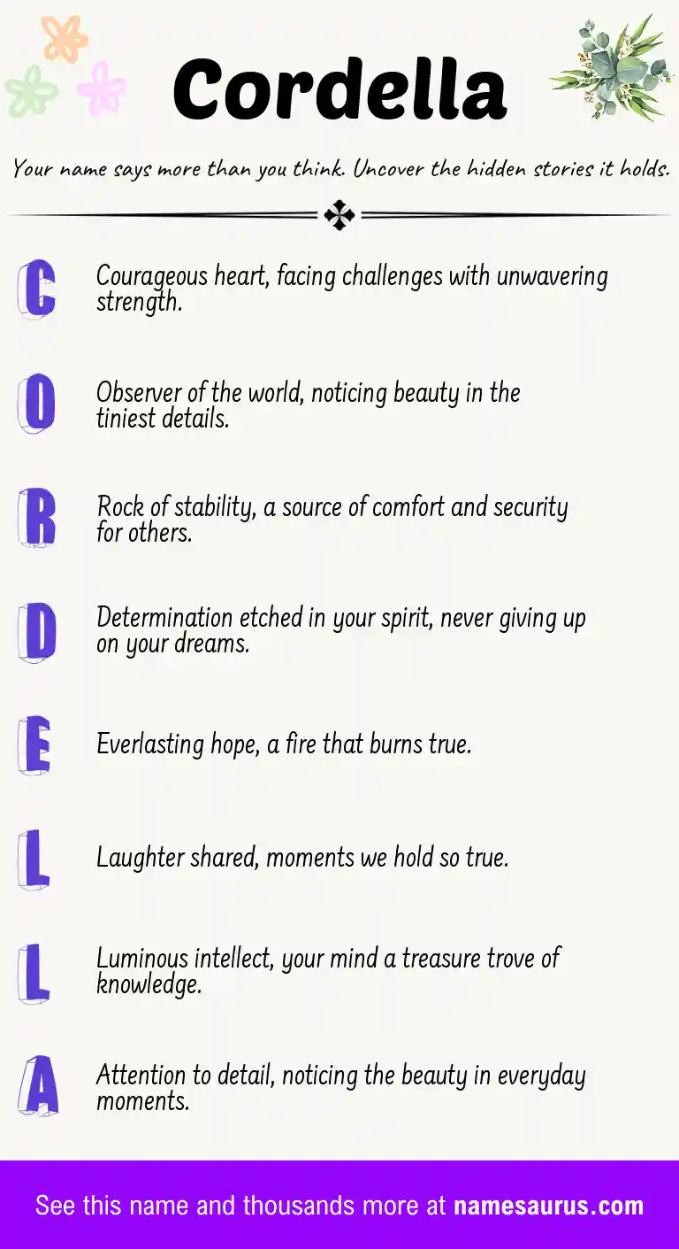 Acrostic poem about Cordella.