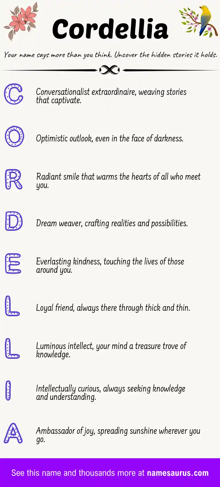 Acrostic poem about Cordellia.