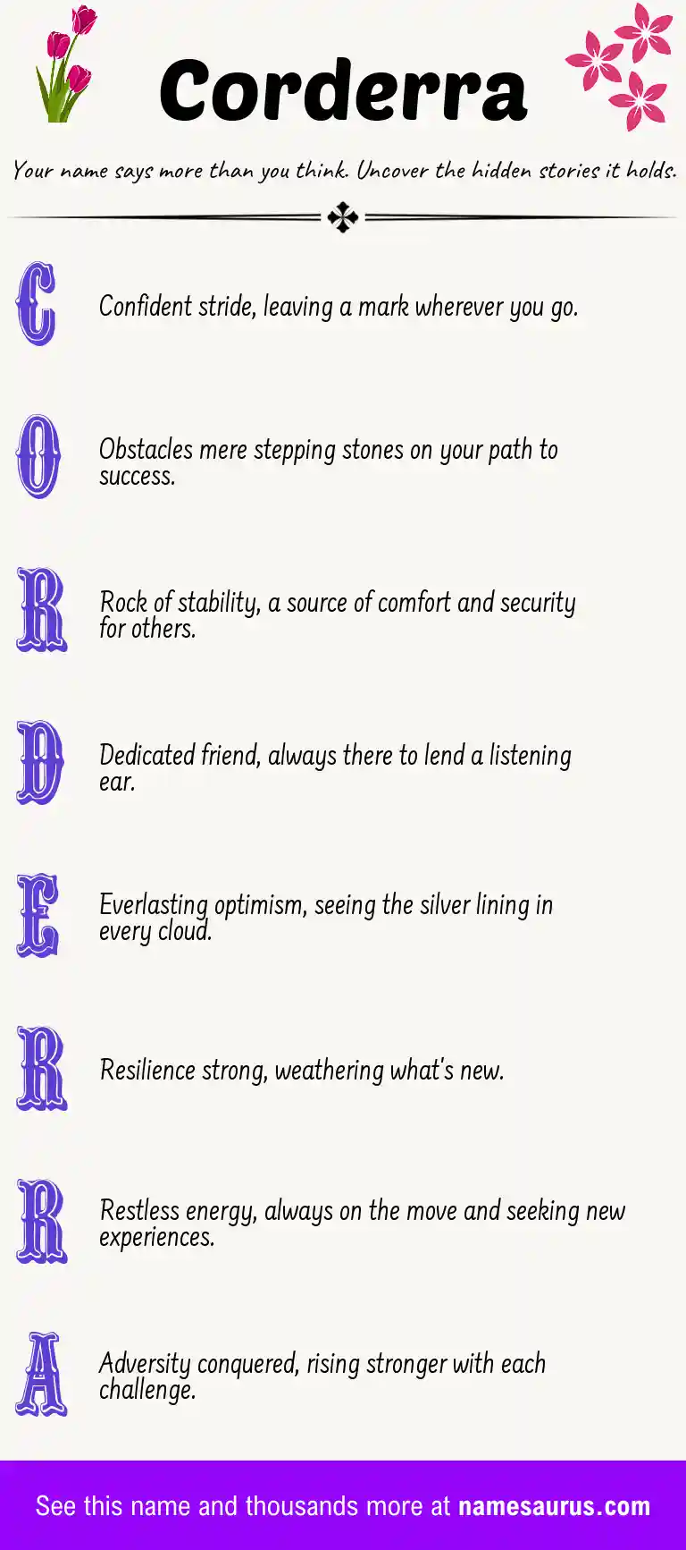 Acrostic poem about Corderra.
