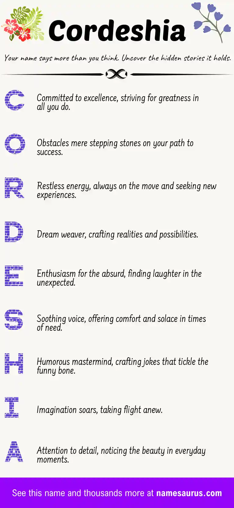 Acrostic poem about Cordeshia.