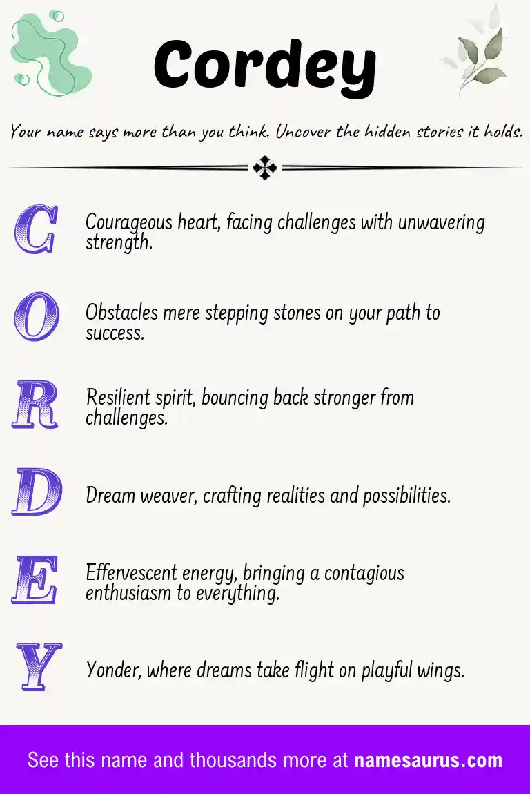 Acrostic poem about Cordey.