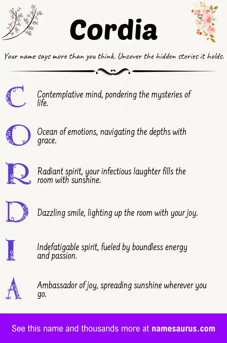 Acrostic poem about Cordia.