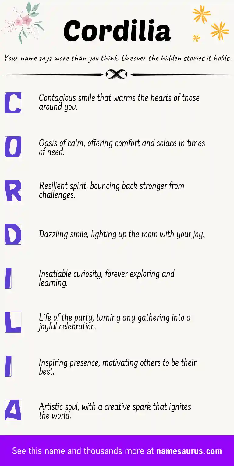 Acrostic poem about Cordilia.