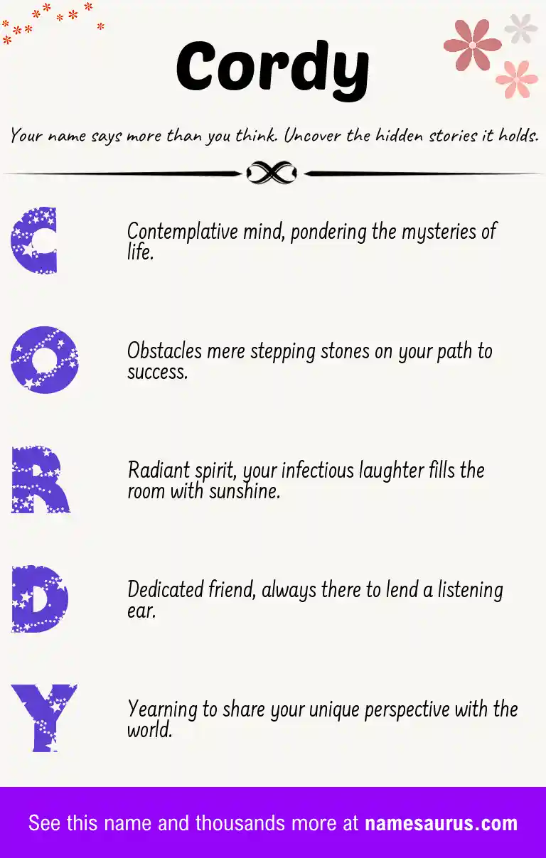 Acrostic poem about Cordy.