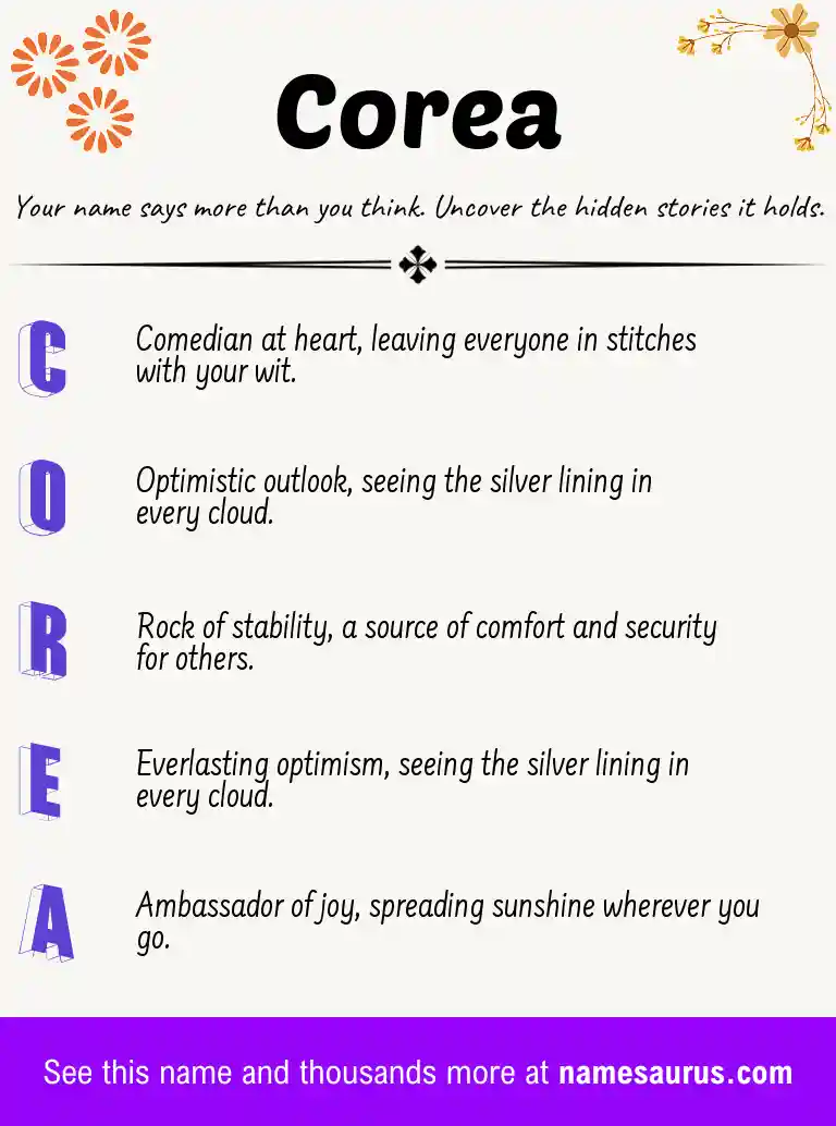 Acrostic poem about Corea.
