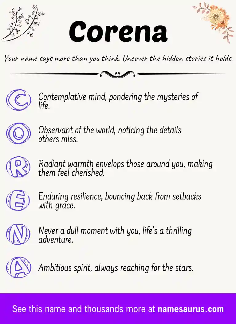 Acrostic poem about Corena.