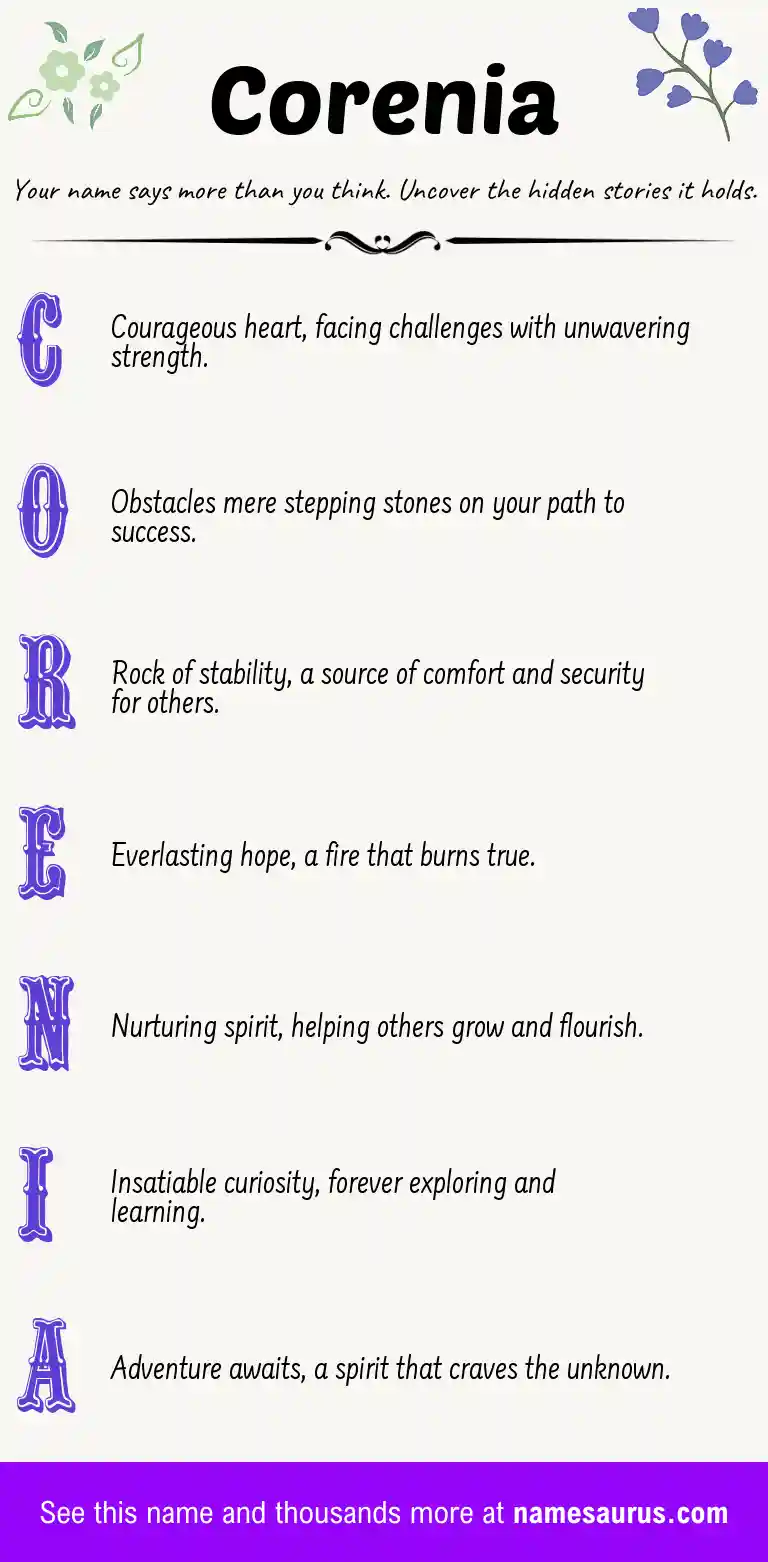 Acrostic poem about Corenia.