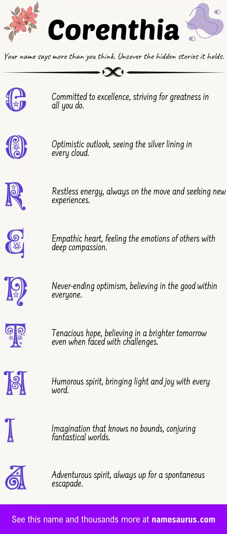 Acrostic poem about Corenthia.