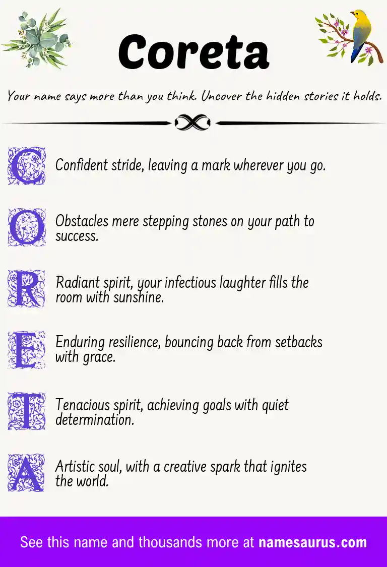 Acrostic poem about Coreta.