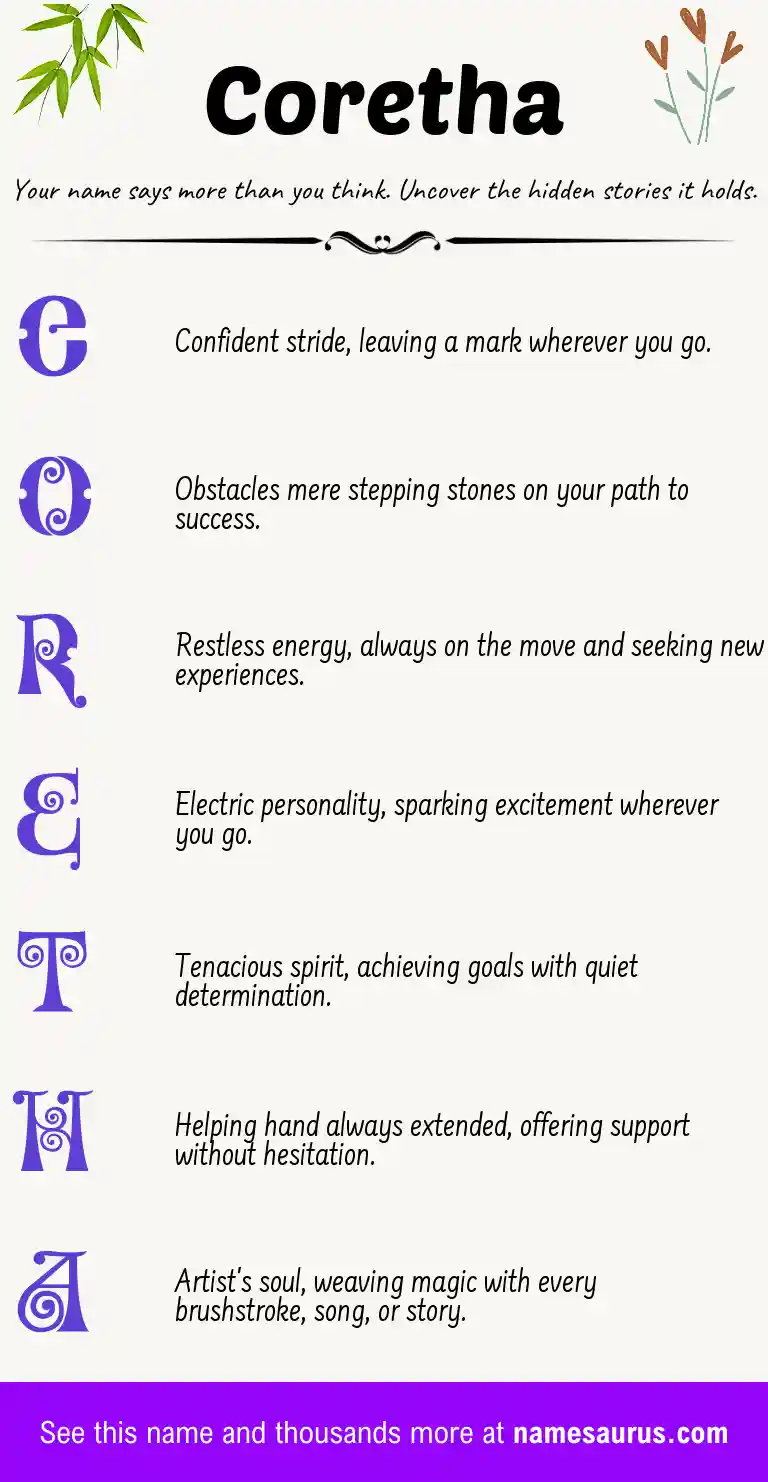 Acrostic poem about Coretha.