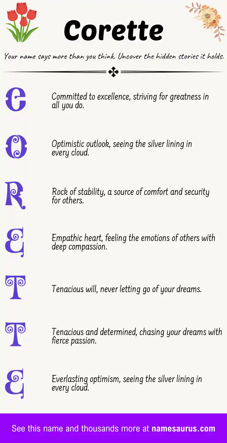 Acrostic poem about Corette.