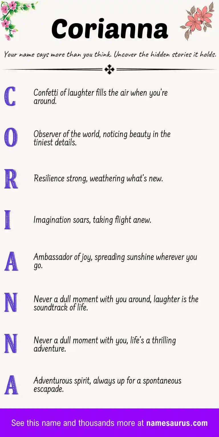 Acrostic poem about Corianna.