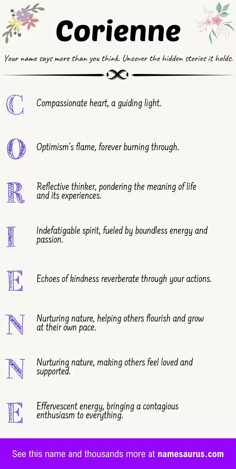 Acrostic poem about Corienne.