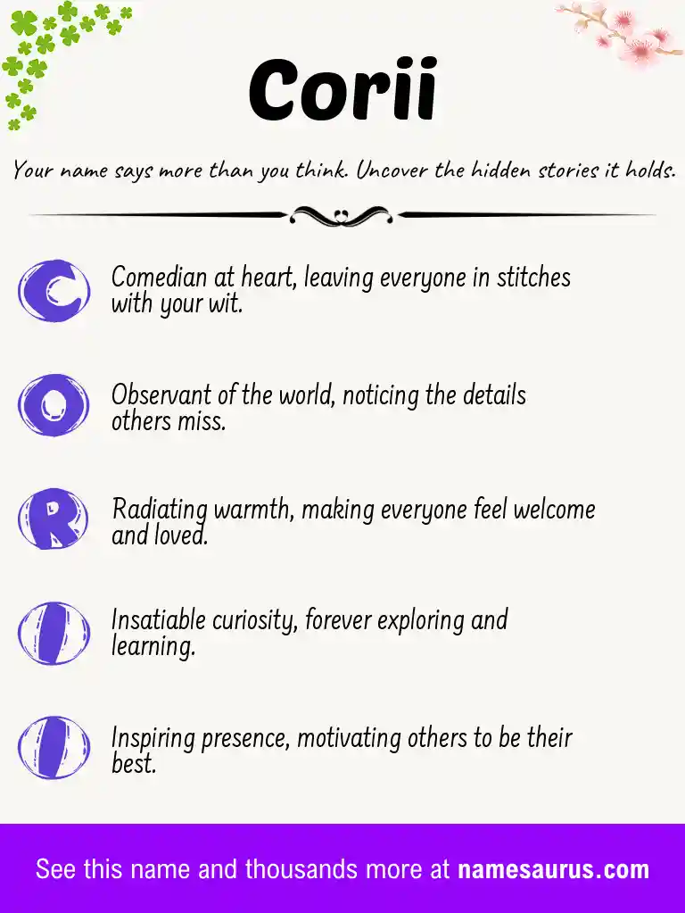 Acrostic poem about Corii.