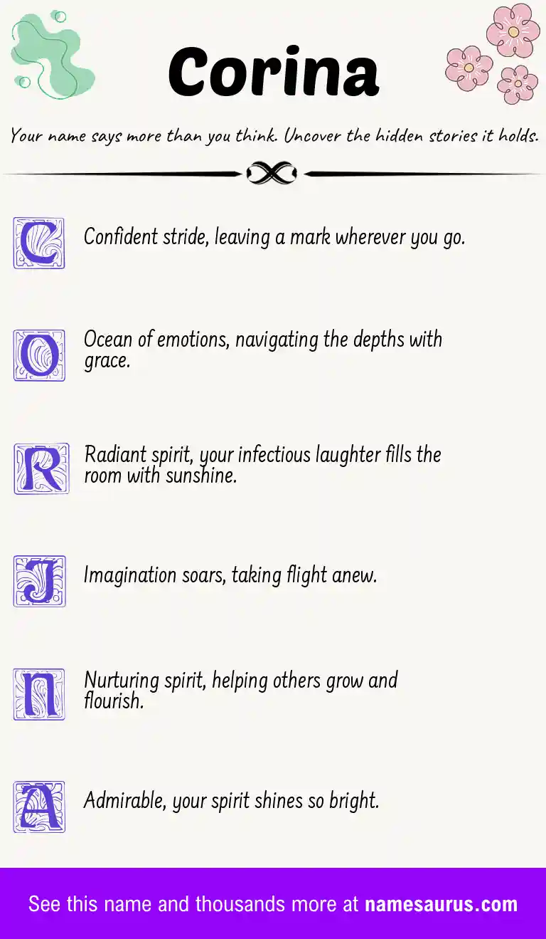 Acrostic poem about Corina.