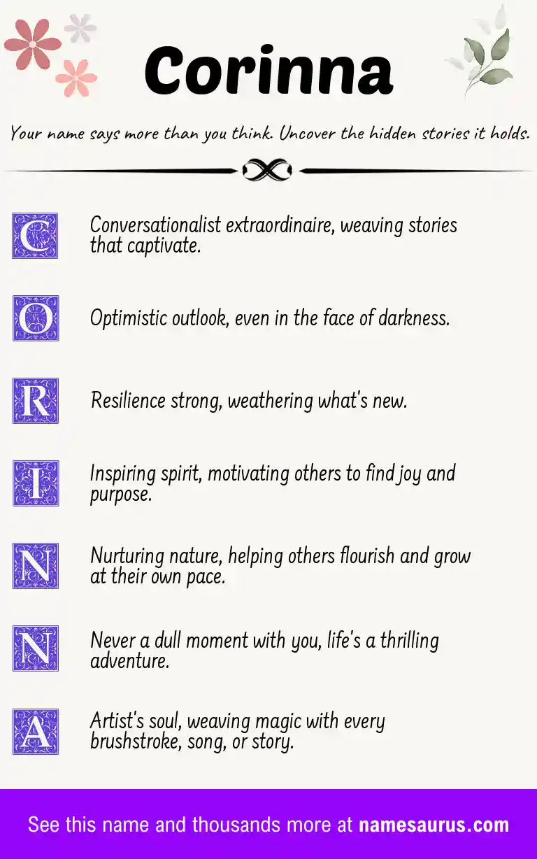 Acrostic poem about Corinna.