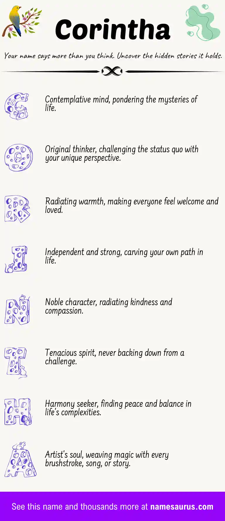 Acrostic poem about Corintha.