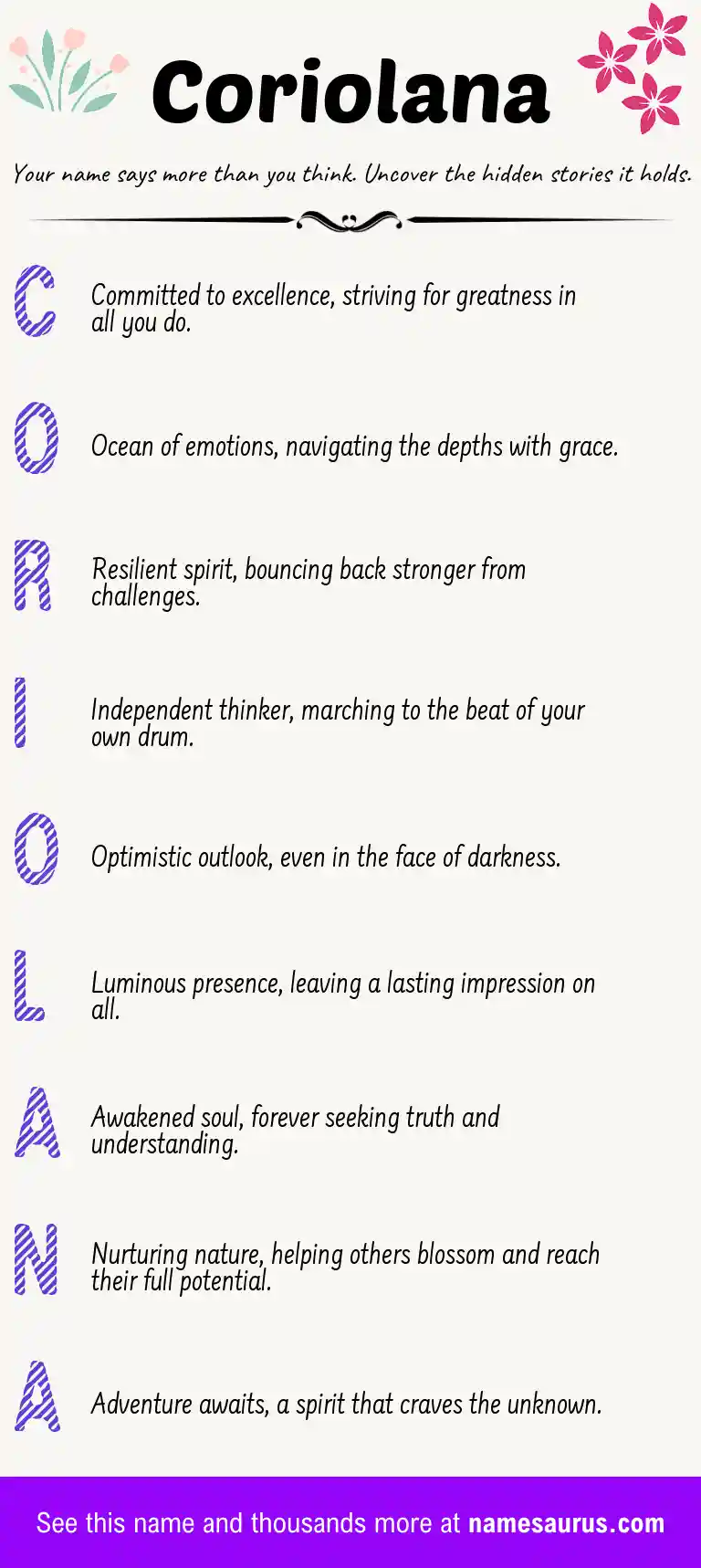 Acrostic poem about Coriolana.