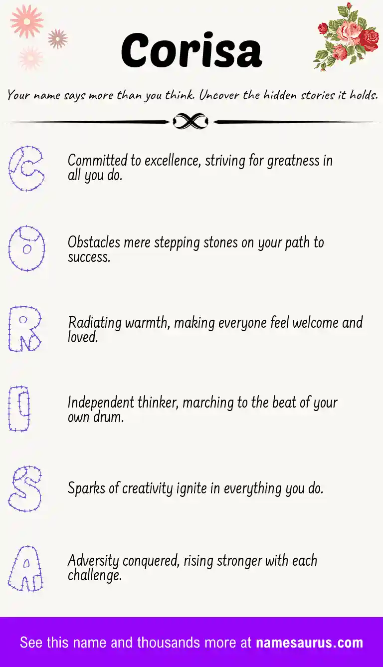 Acrostic poem about Corisa.