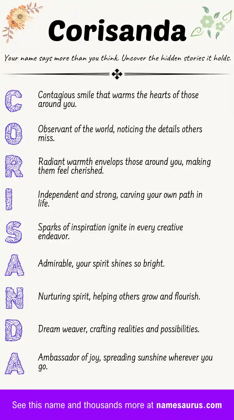 Acrostic poem about Corisanda.