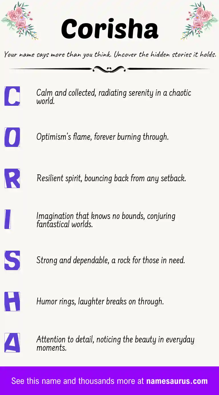 Acrostic poem about Corisha.