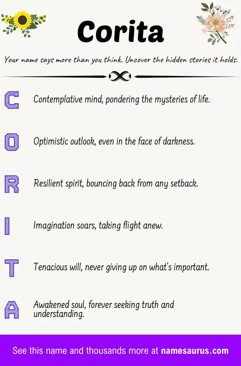 Acrostic poem about Corita.
