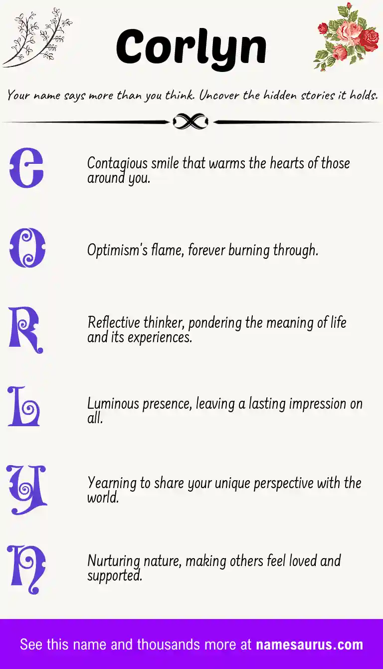 Acrostic poem about Corlyn.
