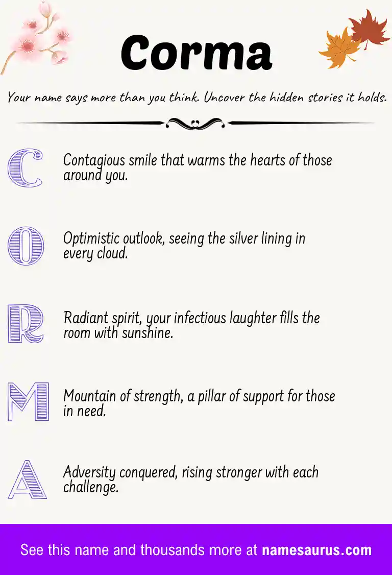 Acrostic poem about Corma.