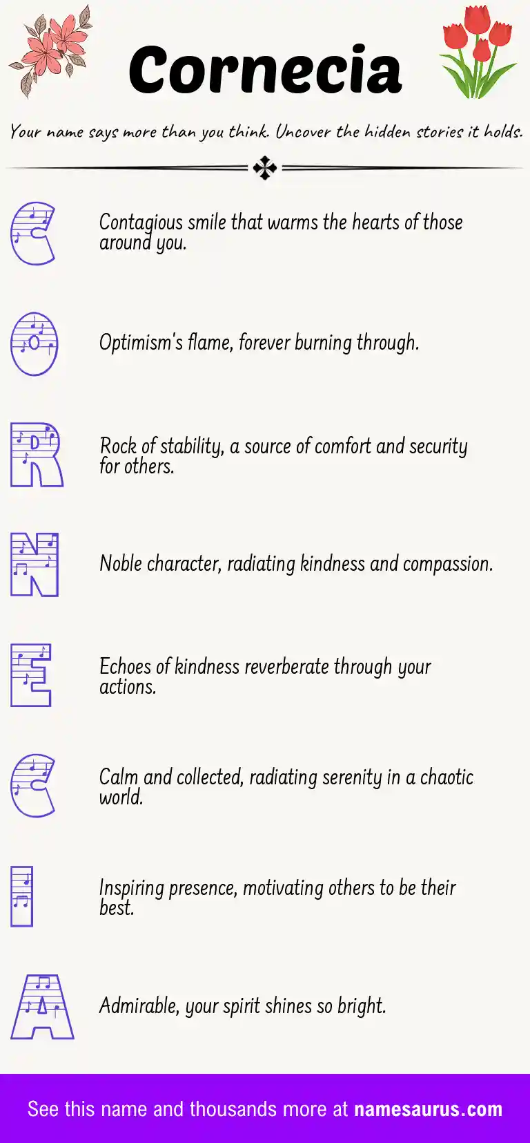 Acrostic poem about Cornecia.