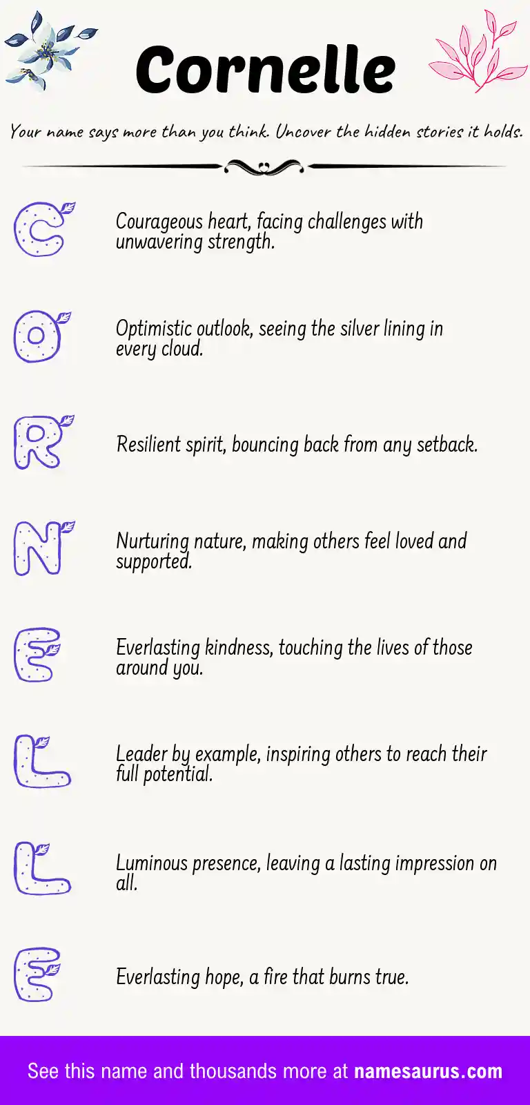 Acrostic poem about Cornelle.