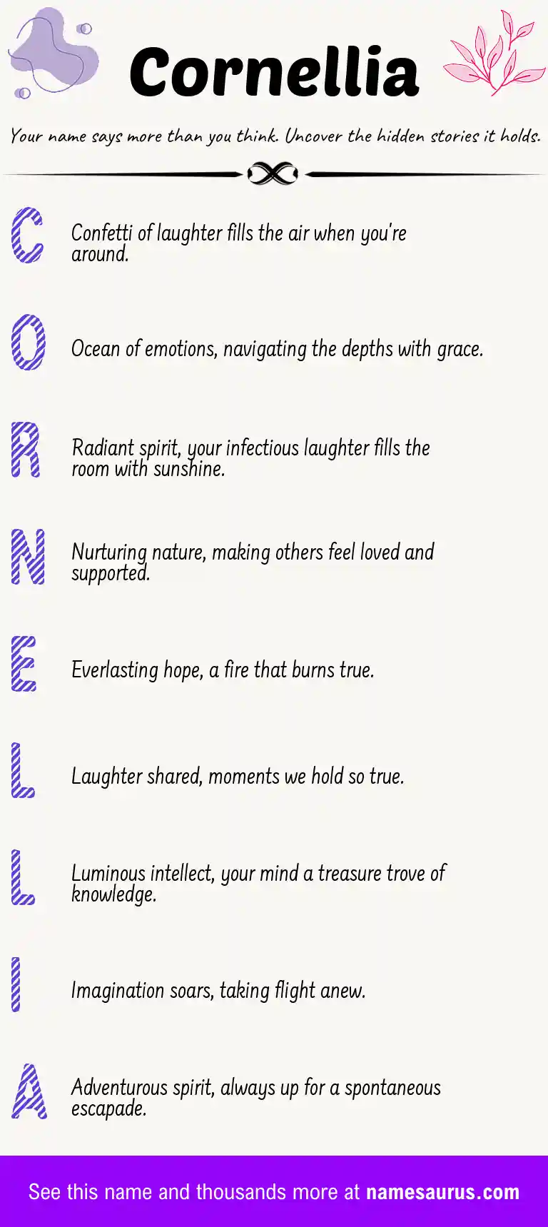 Acrostic poem about Cornellia.