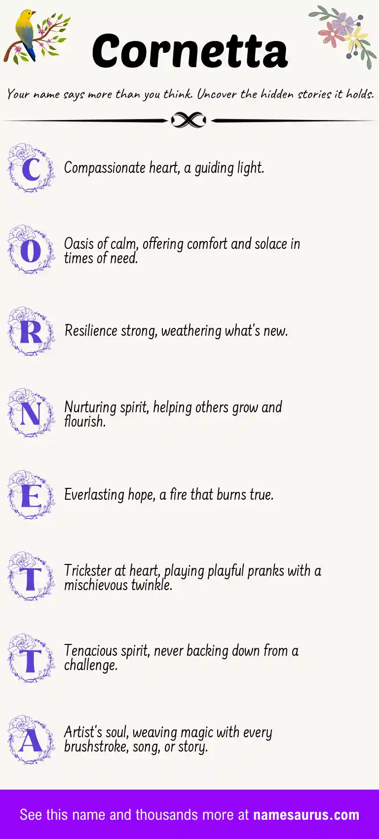 Acrostic poem about Cornetta.