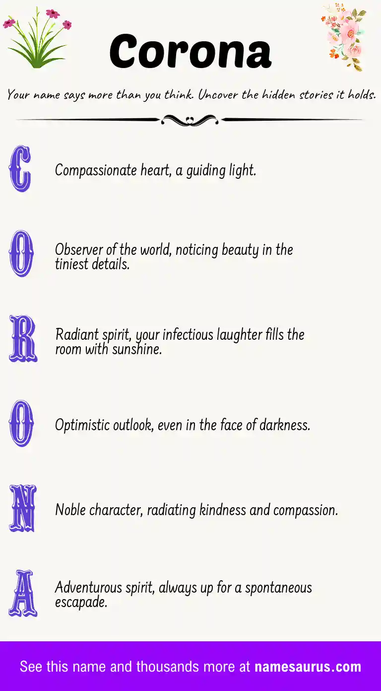 Acrostic poem about Corona.