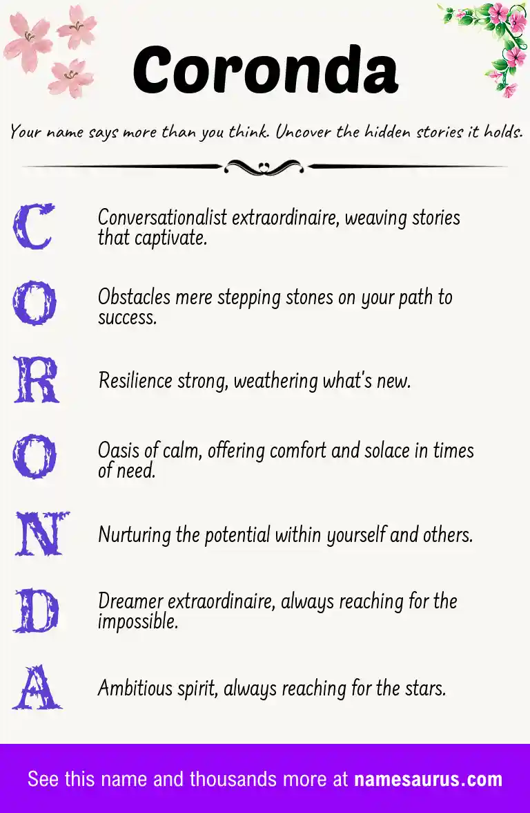 Acrostic poem about Coronda.