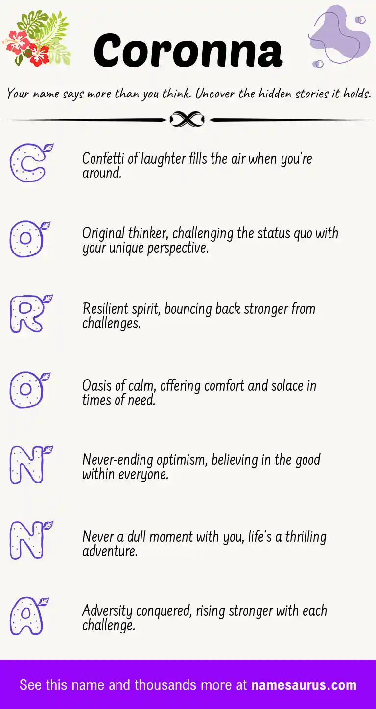 Acrostic poem about Coronna.