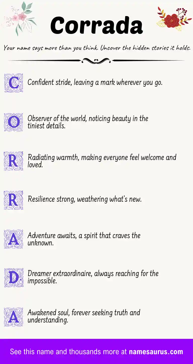 Acrostic poem about Corrada.