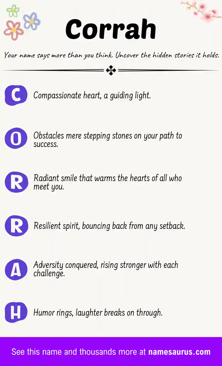 Acrostic poem about Corrah.