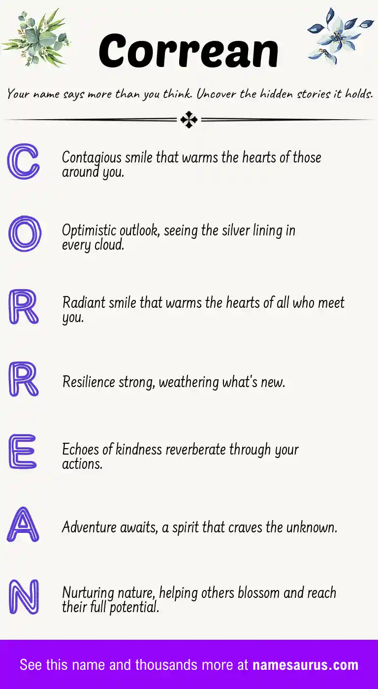 Acrostic poem about Correan.