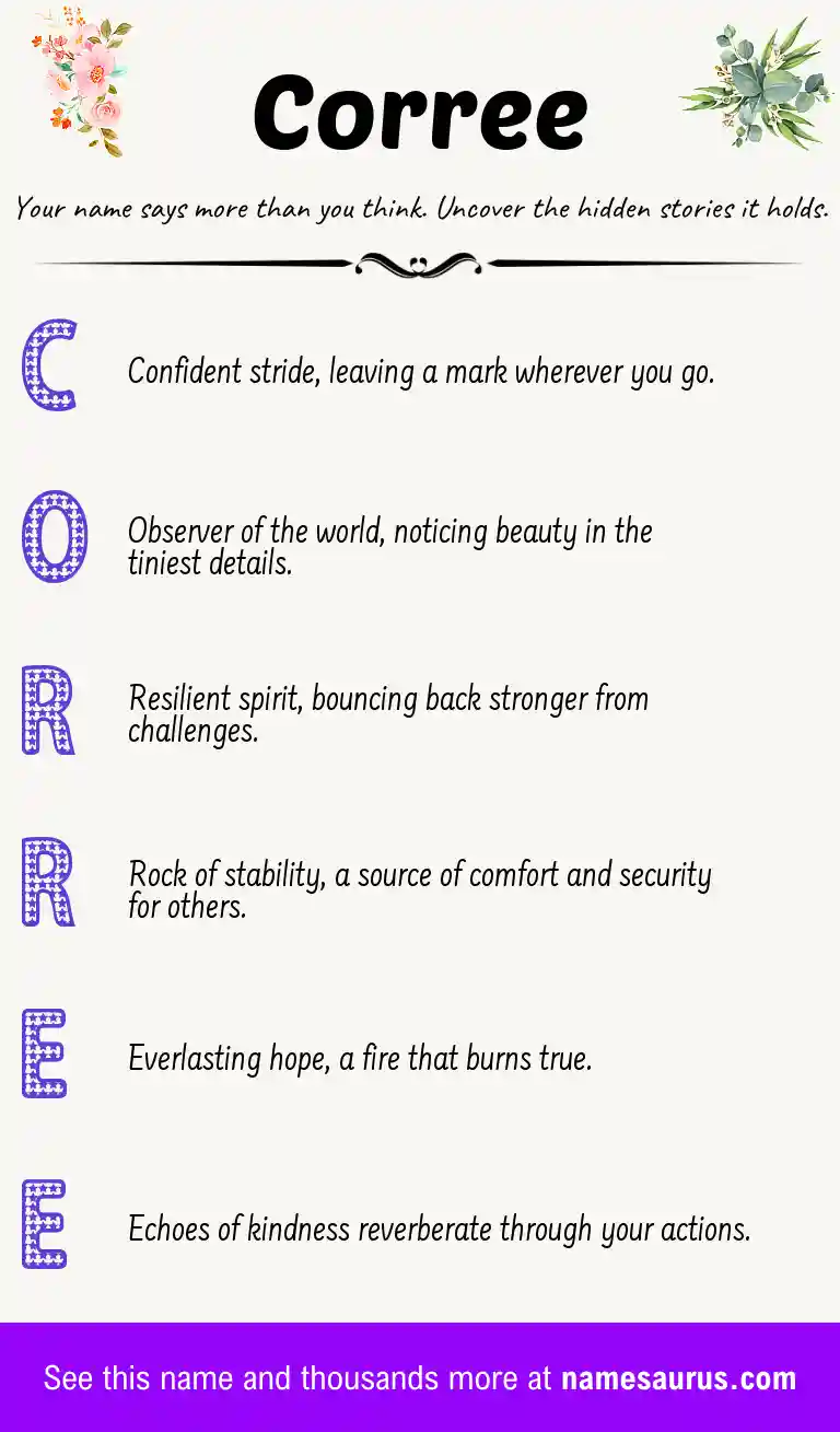 Acrostic poem about Corree.