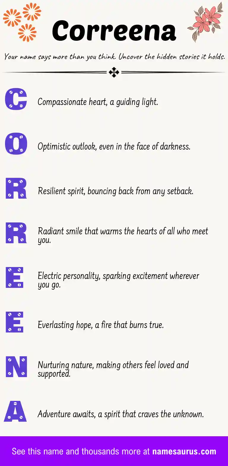 Acrostic poem about Correena.