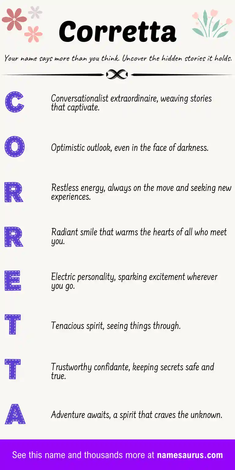 Acrostic poem about Corretta.