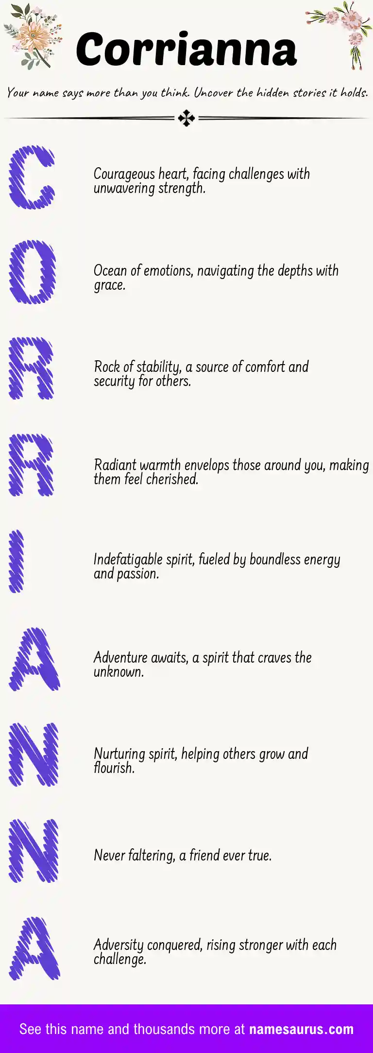 Acrostic poem about Corrianna.