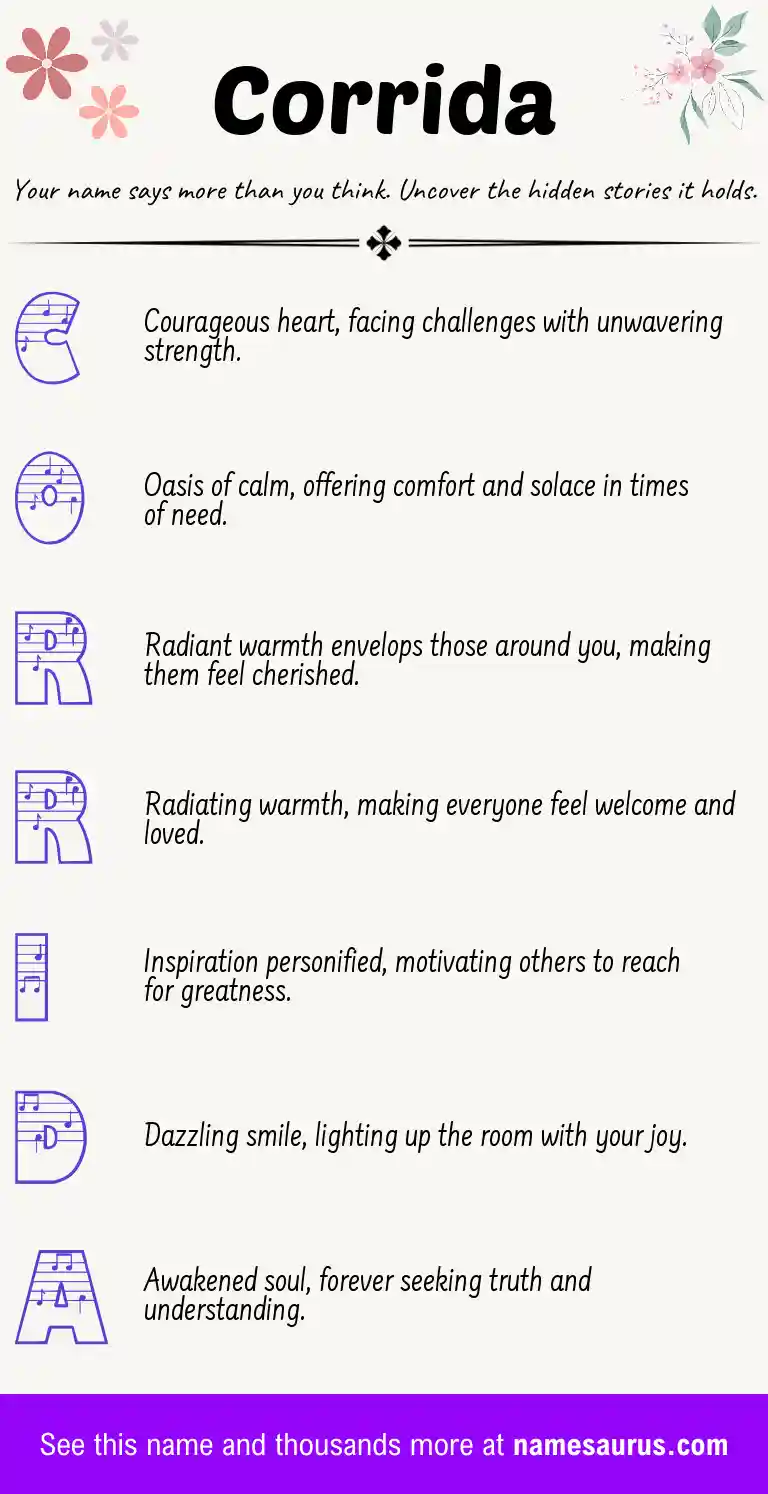 Acrostic poem about Corrida.