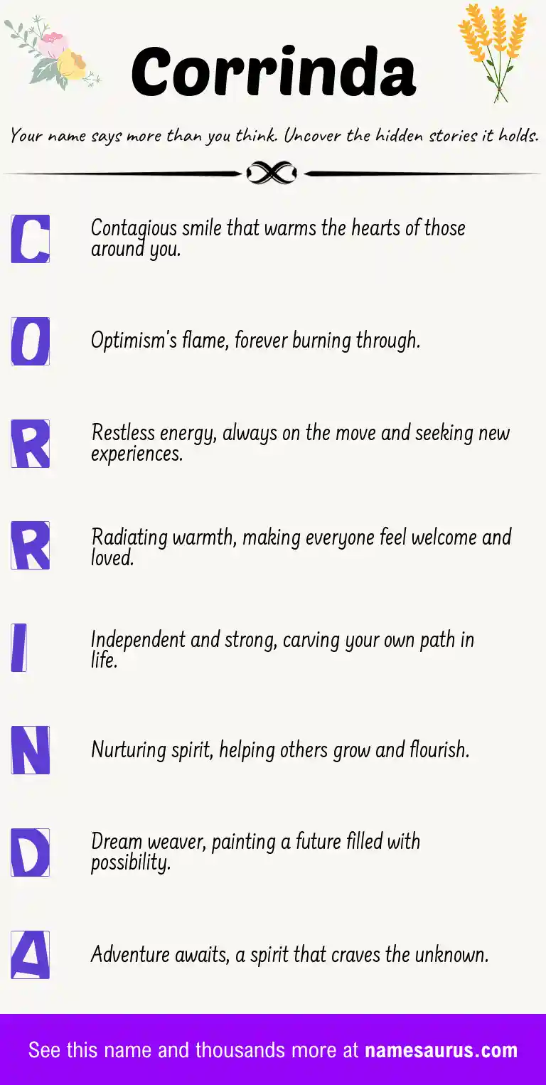 Acrostic poem about Corrinda.