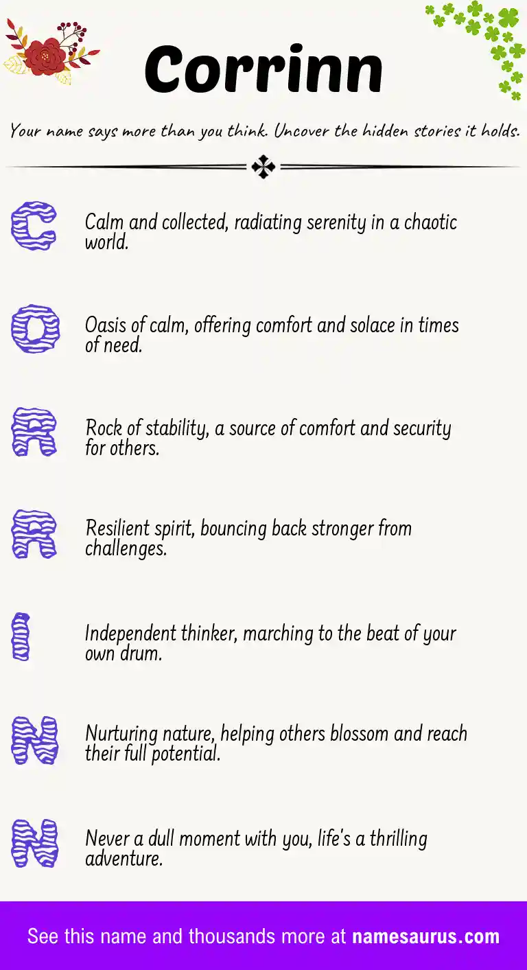Acrostic poem about Corrinn.
